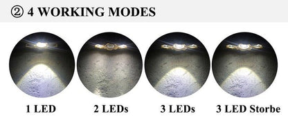 Crosby Outdoors Rechargeable Waterproof LED Headlamp